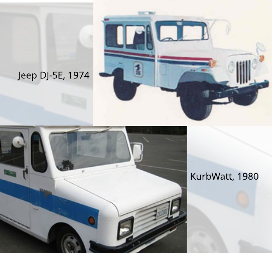 Jeep DJ-5E and KurbWatt